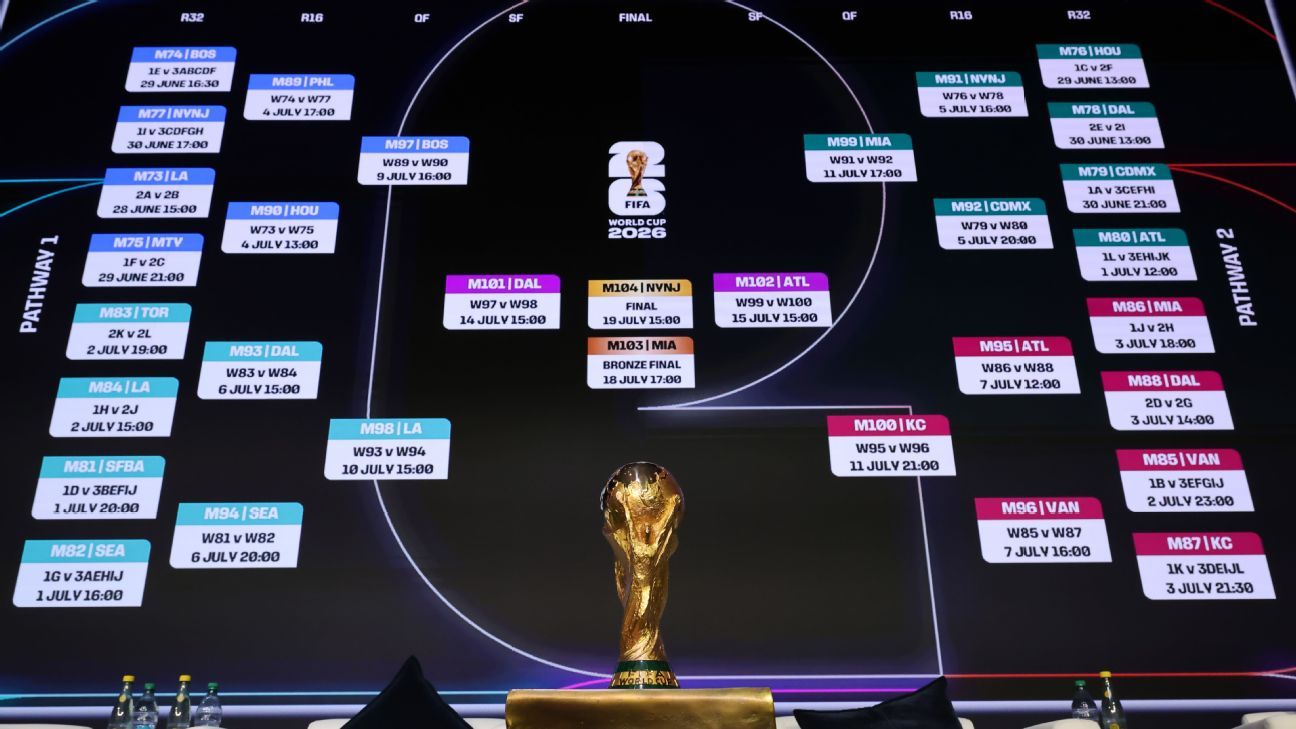 Predicciones Futbolísticas Claves para Apostar con Éxito Predicciones Futbolísticas Claves para Apostar con Éxito